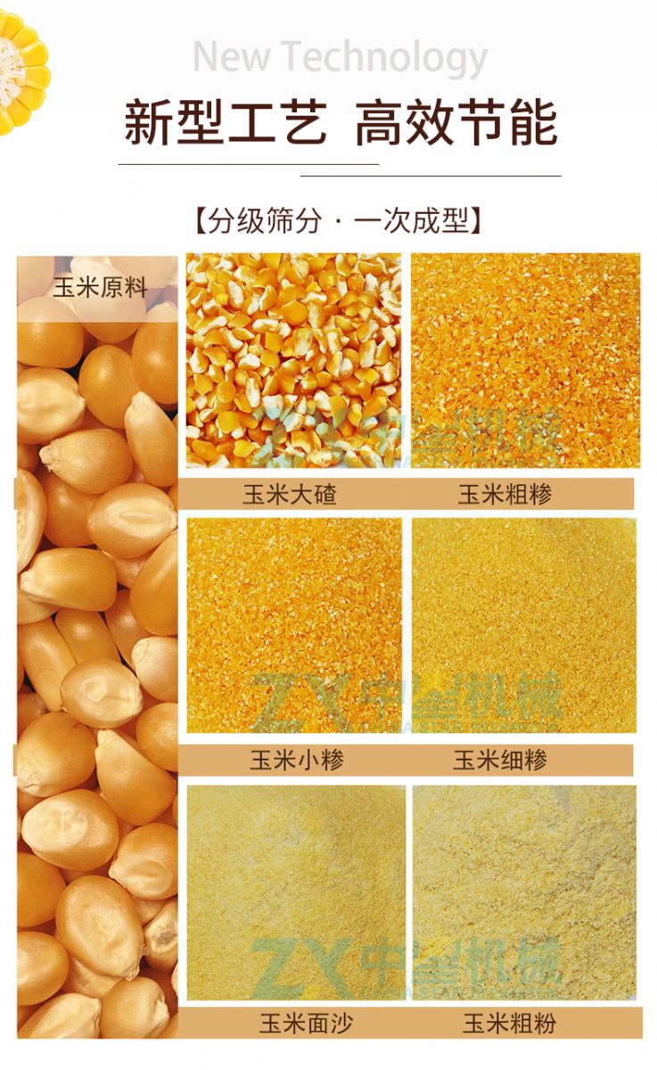 不銹鋼T3型玉米脫皮制糝機(jī)_06.jpg