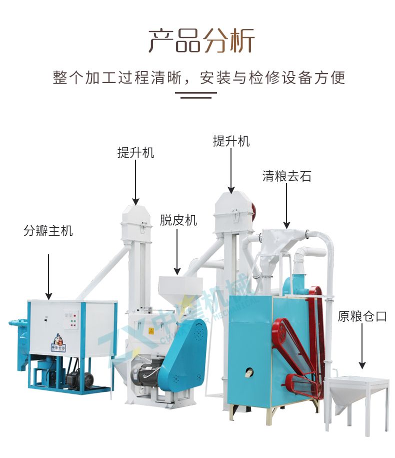 日產(chǎn)12噸大豆脫皮分瓣成套設備