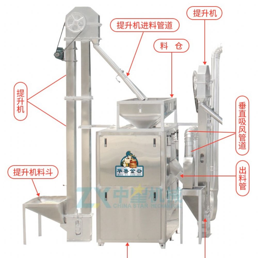 不銹鋼時(shí)產(chǎn)兩噸以上大豆脫皮機(jī)組