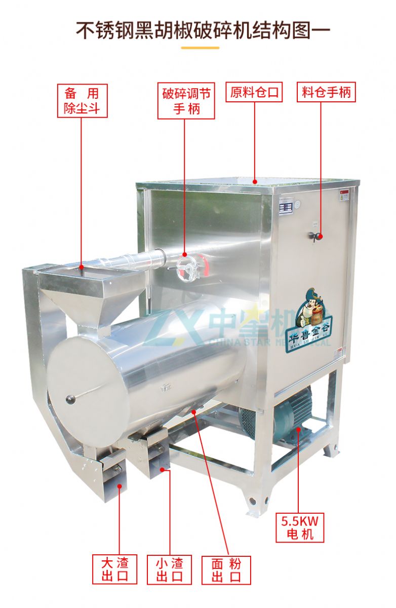 不銹鋼單獨(dú)破碎機(jī)_03.jpg